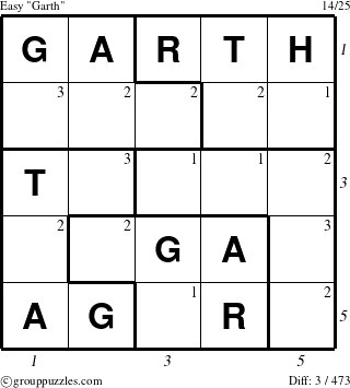 The grouppuzzles.com Easy Garth puzzle for , suitable for printing, with all 3 steps marked