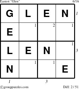 The grouppuzzles.com Easiest Glen puzzle for  with all 2 steps marked