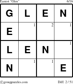 The grouppuzzles.com Easiest Glen puzzle for  with the first 2 steps marked