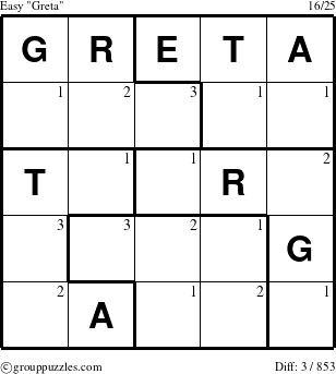 The grouppuzzles.com Easy Greta puzzle for  with the first 3 steps marked