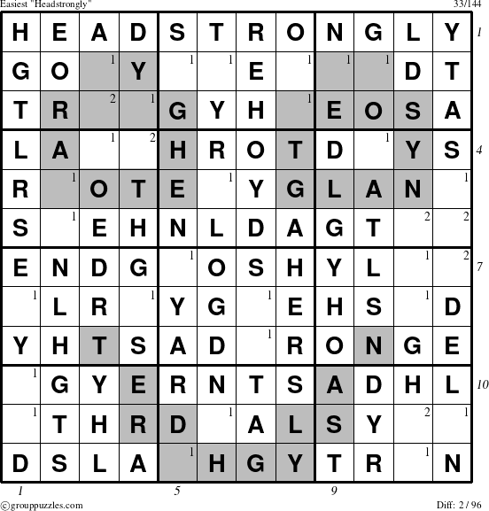 The grouppuzzles.com Easiest Headstrongly puzzle for , suitable for printing, with all 2 steps marked