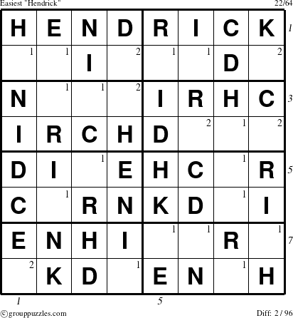 The grouppuzzles.com Easiest Hendrick puzzle for , suitable for printing, with all 2 steps marked