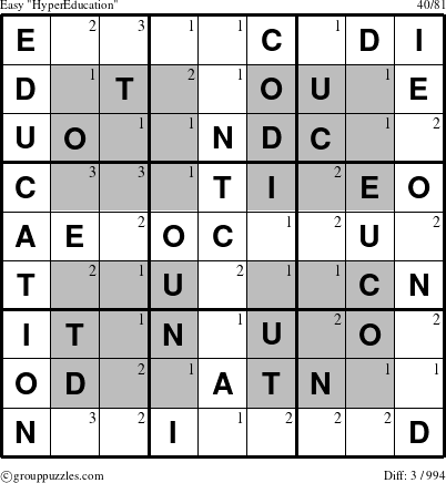 The grouppuzzles.com Easy HyperEducation-c1 puzzle for  with the first 3 steps marked