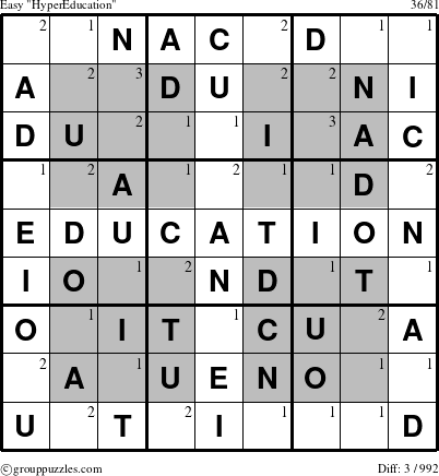 The grouppuzzles.com Easy HyperEducation-r5 puzzle for  with the first 3 steps marked