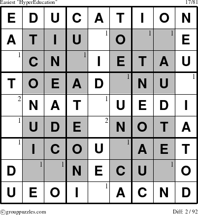 The grouppuzzles.com Easiest HyperEducation puzzle for  with the first 2 steps marked