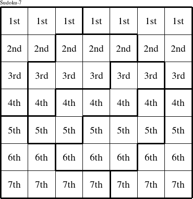 Each row is a group numbered as shown in this Ichabod figure.