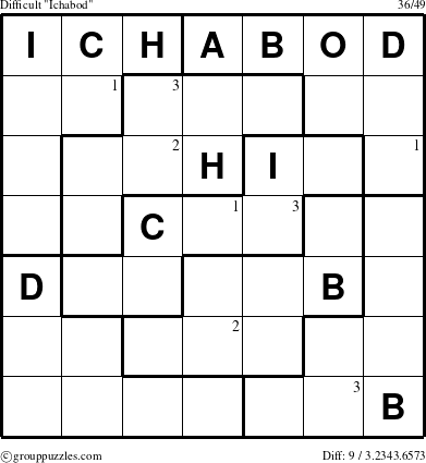 The grouppuzzles.com Difficult Ichabod puzzle for  with the first 3 steps marked