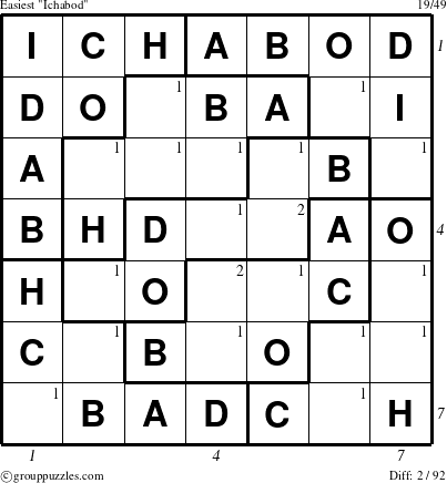 The grouppuzzles.com Easiest Ichabod puzzle for  with all 2 steps marked