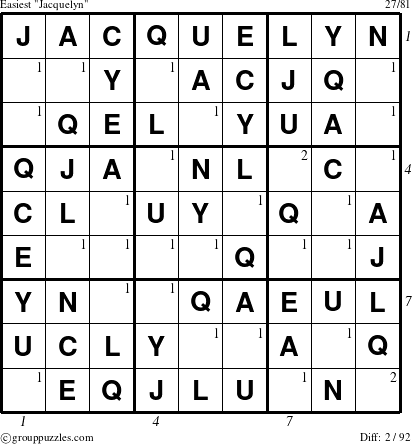 The grouppuzzles.com Easiest Jacquelyn puzzle for , suitable for printing, with all 2 steps marked