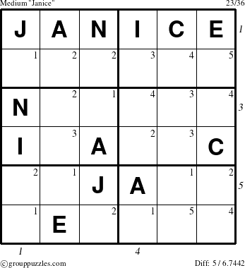 The grouppuzzles.com Medium Janice puzzle for  with all 5 steps marked