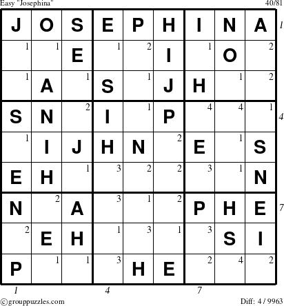 The grouppuzzles.com Easy Josephina puzzle for  with all 4 steps marked