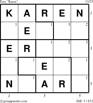 The grouppuzzles.com Easy Karen puzzle for  with all 3 steps marked