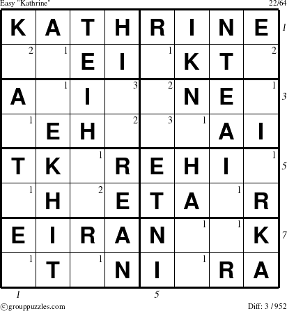 The grouppuzzles.com Easy Kathrine puzzle for  with all 3 steps marked