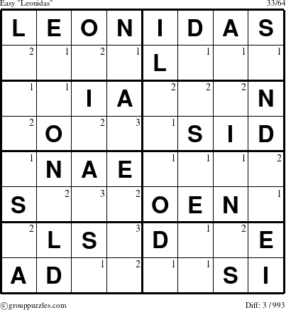 The grouppuzzles.com Easy Leonidas puzzle for  with the first 3 steps marked