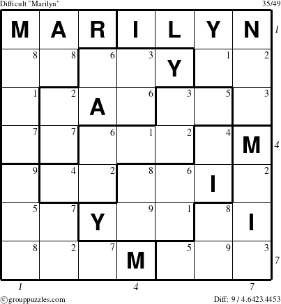 The grouppuzzles.com Difficult Marilyn puzzle for  with all 9 steps marked