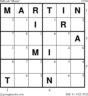 The grouppuzzles.com Difficult Martin puzzle for , suitable for printing, with all 8 steps marked