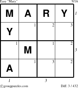 The grouppuzzles.com Easy Mary puzzle for  with all 3 steps marked