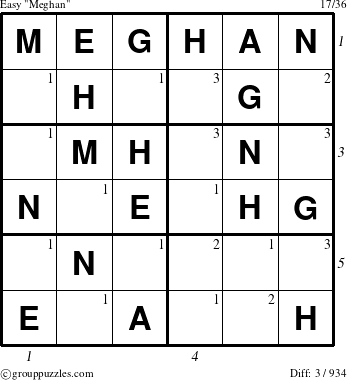 The grouppuzzles.com Easy Meghan puzzle for  with all 3 steps marked