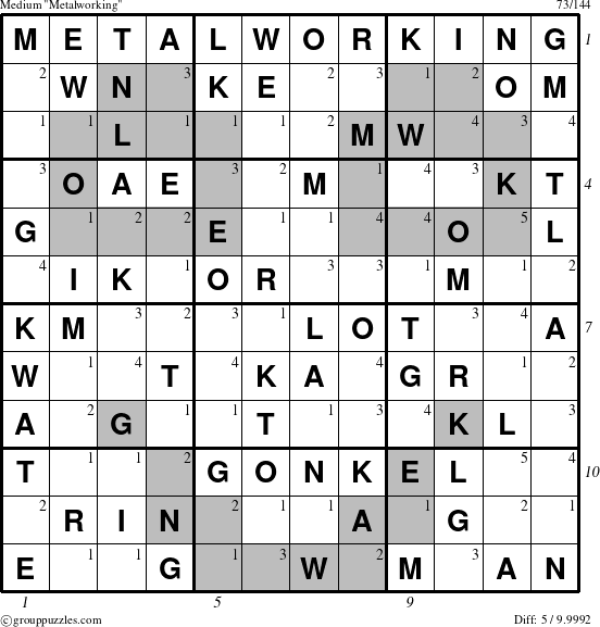 The grouppuzzles.com Medium Metalworking puzzle for  with all 5 steps marked