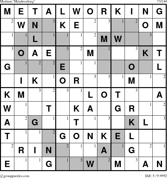 The grouppuzzles.com Medium Metalworking puzzle for  with the first 3 steps marked