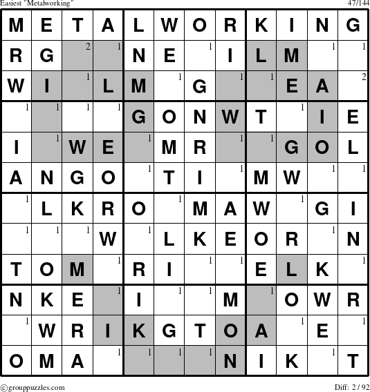 The grouppuzzles.com Easiest Metalworking puzzle for  with the first 2 steps marked