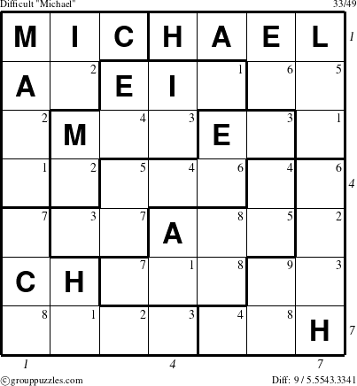 The grouppuzzles.com Difficult Michael puzzle for  with all 9 steps marked