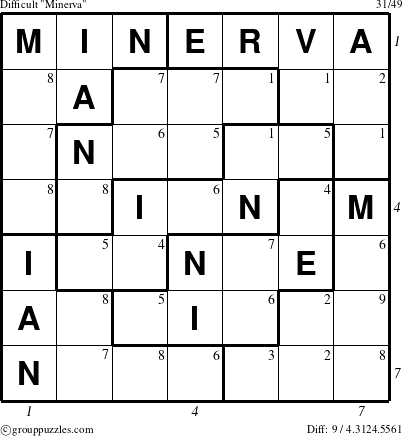 The grouppuzzles.com Difficult Minerva puzzle for  with all 9 steps marked