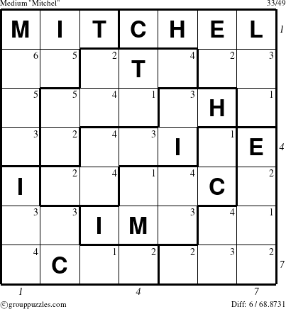 The grouppuzzles.com Medium Mitchel puzzle for  with all 6 steps marked