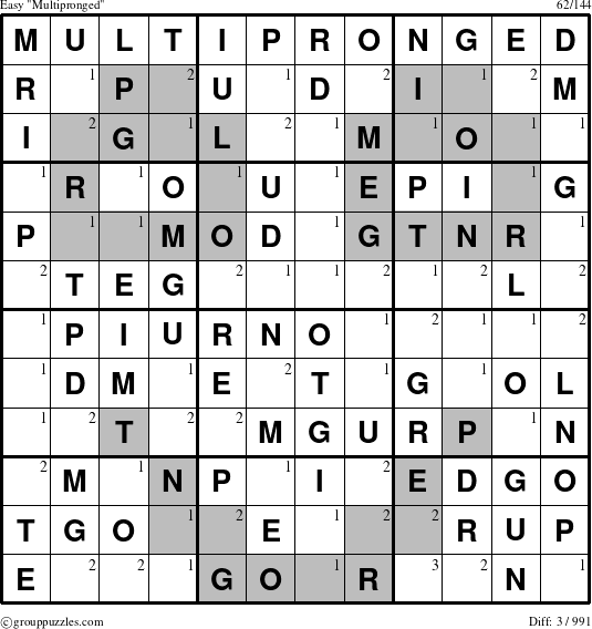 The grouppuzzles.com Easy Multipronged puzzle for  with the first 3 steps marked