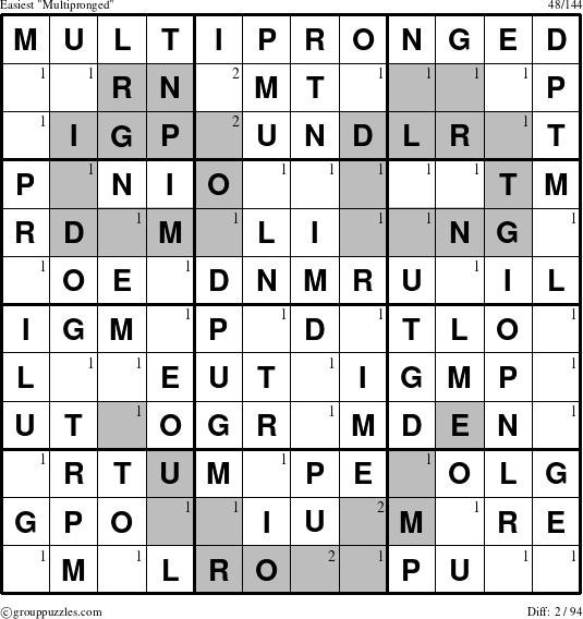 The grouppuzzles.com Easiest Multipronged puzzle for  with the first 2 steps marked