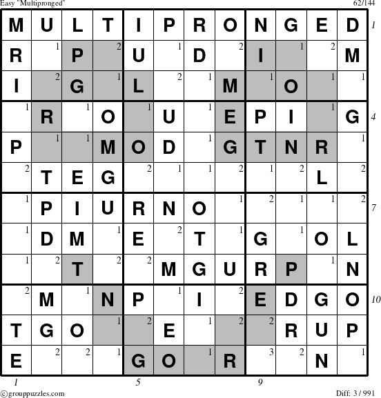 The grouppuzzles.com Easy Multipronged puzzle for  with all 3 steps marked