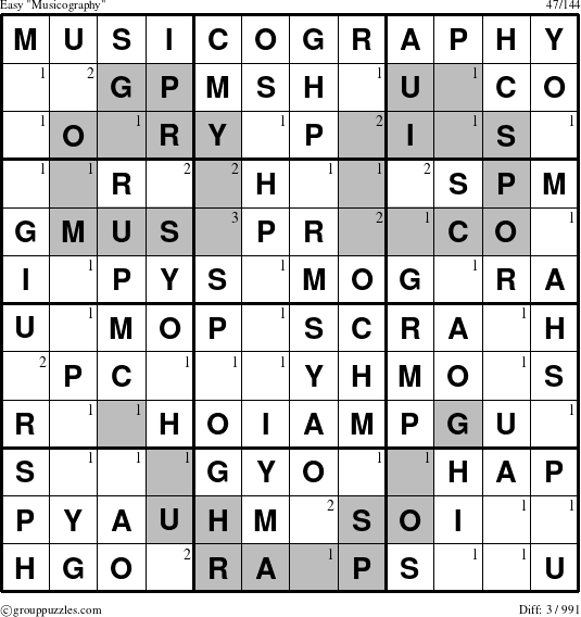 The grouppuzzles.com Easy Musicography puzzle for  with the first 3 steps marked