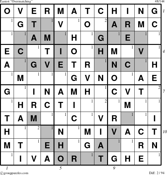 The grouppuzzles.com Easiest Overmatching puzzle for , suitable for printing, with all 2 steps marked