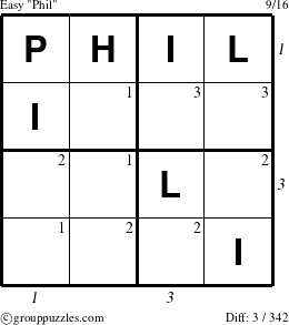 The grouppuzzles.com Easy Phil puzzle for  with all 3 steps marked