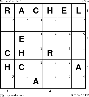 The grouppuzzles.com Medium Rachel puzzle for  with all 5 steps marked