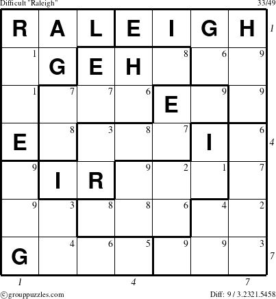 The grouppuzzles.com Difficult Raleigh puzzle for  with all 9 steps marked