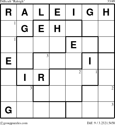 The grouppuzzles.com Difficult Raleigh puzzle for  with the first 3 steps marked