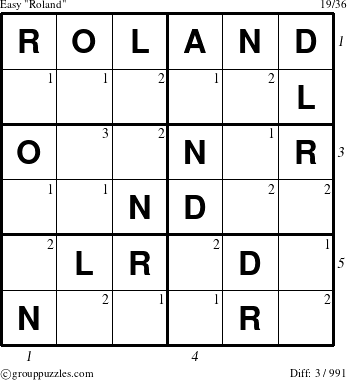 The grouppuzzles.com Easy Roland puzzle for  with all 3 steps marked