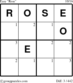 The grouppuzzles.com Easy Rose puzzle for  with the first 3 steps marked