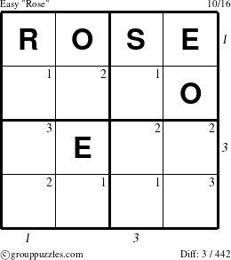 The grouppuzzles.com Easy Rose puzzle for  with all 3 steps marked