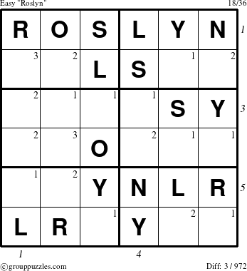 The grouppuzzles.com Easy Roslyn puzzle for  with all 3 steps marked