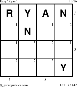 The grouppuzzles.com Easy Ryan puzzle for  with all 3 steps marked