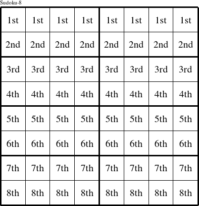 Each row is a group numbered as shown in this Sherlock figure.