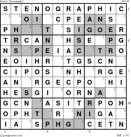 The grouppuzzles.com Easiest Stenographic puzzle for , suitable for printing, with all 2 steps marked