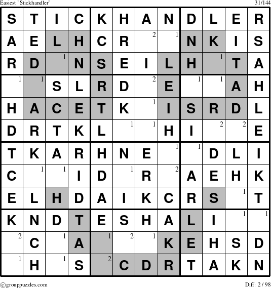 The grouppuzzles.com Easiest Stickhandler puzzle for  with the first 2 steps marked