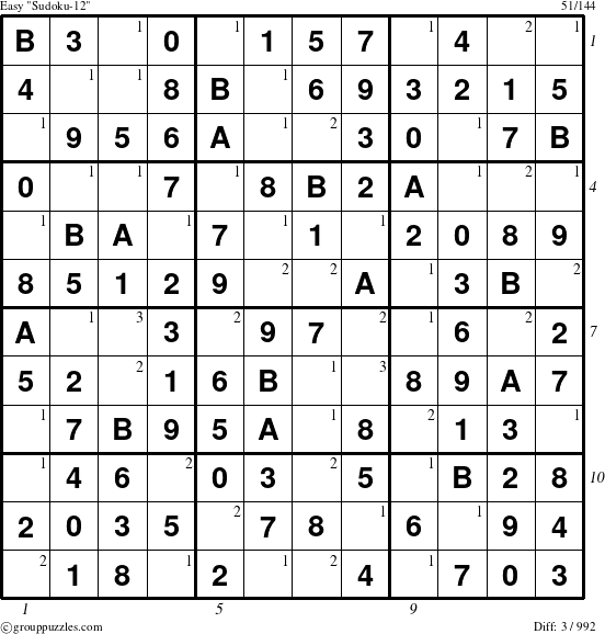 The grouppuzzles.com Easy Sudoku-12 puzzle for , suitable for printing, with all 3 steps marked