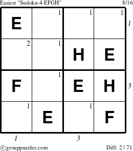 The grouppuzzles.com Easiest Sudoku-4-EFGH puzzle for  with all 2 steps marked