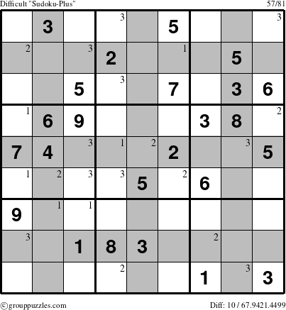 The grouppuzzles.com Difficult Sudoku-Plus puzzle for  with the first 3 steps marked