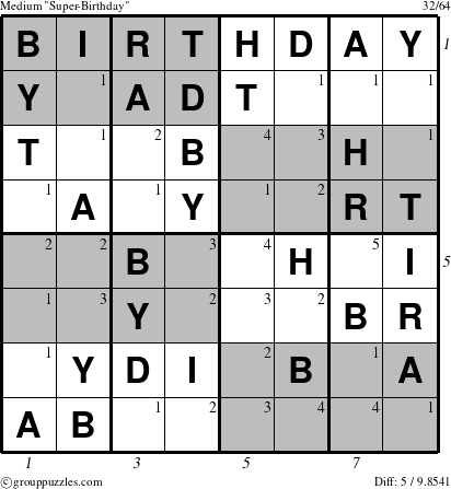 The grouppuzzles.com Medium Super-Birthday puzzle for  with all 5 steps marked