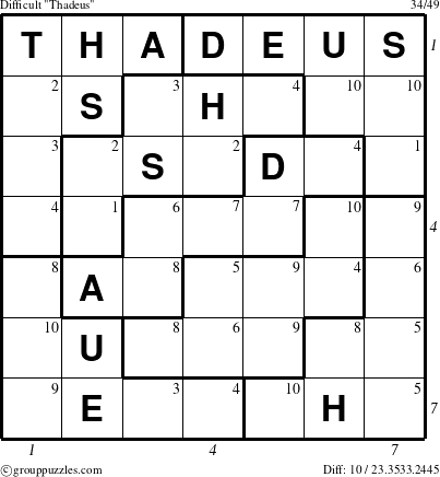 The grouppuzzles.com Difficult Thadeus puzzle for  with all 10 steps marked